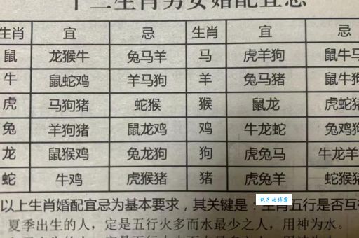 如何破解申西遇空金无旺打一准确生肖的谜题？