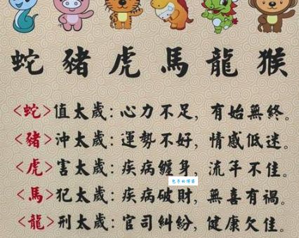 含着骨头露着肉是指哪个生肖？别再猜错了！