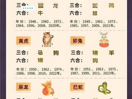 黄梅时节家家雨猜一肖,原来指这个生肖动物!