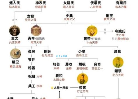 炎黄子孙最正确一肖如何把握？专家经验告诉你！