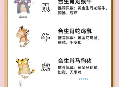 包罗万象是指什么生肖？这生肖特点你知道吗？