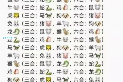 笔底生花代表什么生肖?原来这个生肖是它!