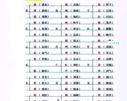 肖加偏旁组词大全，看看你能认识几个新字？