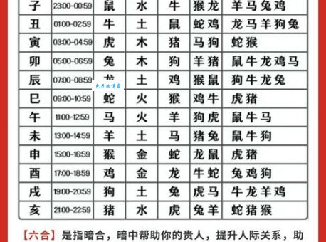 强做解人是什么生肖呢？快来对照你的生肖看看！