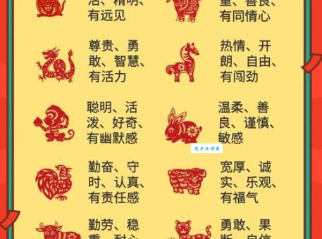 八卦转定火炼金打一准确生肖？专业解析让你豁然开朗！