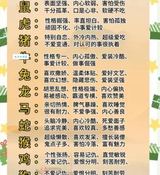 磨磨蹭蹭是什么生肖？生肖性格分析告诉你答案！