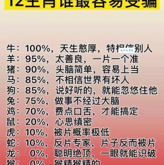 万般无奈是什么生肖？这几个属相常常感到无助！