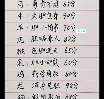 怕三怕四指什么生肖？原来是这个生肖最胆小！