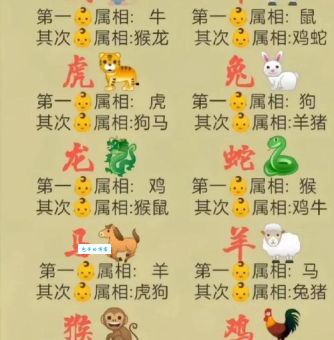 探究辽阔无垠是什么生肖?哪个生肖最符合意境?