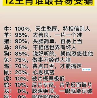 丑话在前正确打一生肖的含义，你真的懂吗？