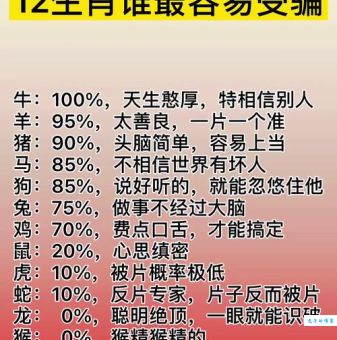 揭秘角立杰出是什么生肖，答案让你意想不到