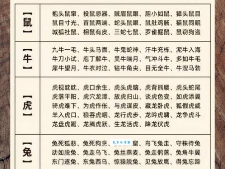 默不作声打一准确生肖是什么？快来看看答案揭晓！
