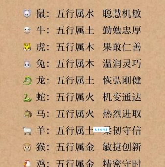 方寸不乱打一个生肖怎么猜？这个方法让你秒懂！