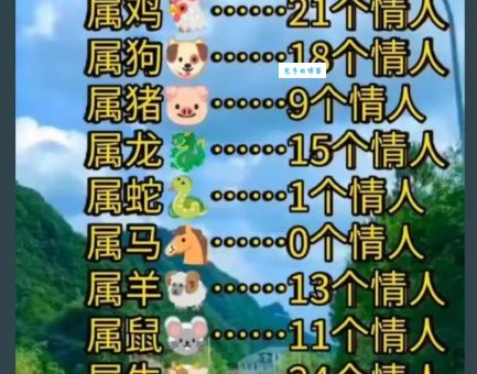 成双成对是什么生肖?这些生肖天生一对最甜蜜!