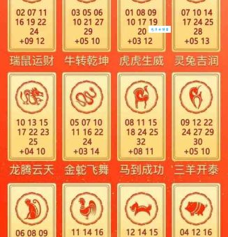 红蓝两色富足间是什么生肖？快速学会如何判断！