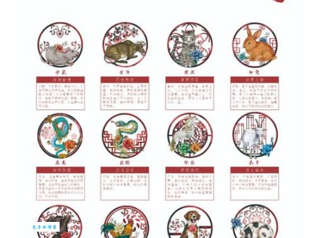 十全十美司马郎是什么生肖？看完这篇你就明白了！