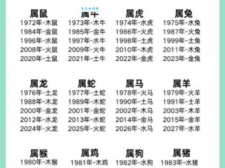 想知道遥遥相对是什么生肖?对照表格轻松找到答案!