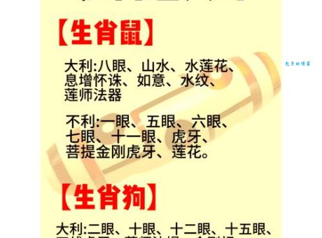 想知道号天扣地是什么生肖？进来一看便知