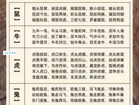 轻松破解虎落平阳打一精准生肖的谜语！