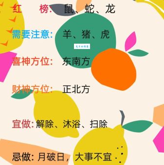 比下有余是什么生肖？民间说法与生肖运势解析