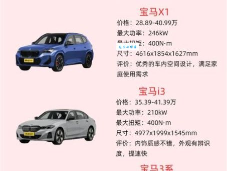 香车宝马指哪个生肖？老司机带你找到正解！