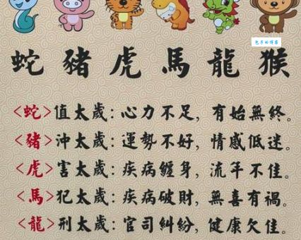 满地打滚是什么生肖？趣味解读生肖与行为举止！
