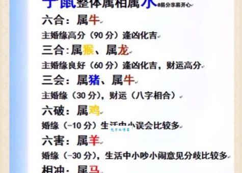 揭秘！钻牛角尖打一准确生肖，你猜对了吗？