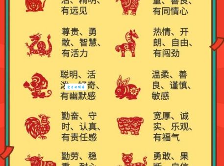 光彩照人是什么生肖？揭晓这个生肖的魅力！