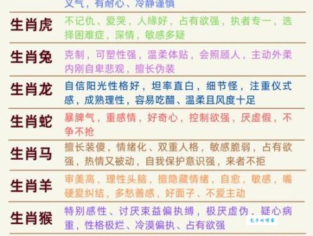 郁郁寡欢是什么生肖？揭秘哪些属相容易多愁善感！