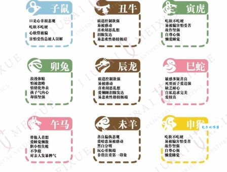 解密只有一关不好闯的生肖,你知道是哪个吗?