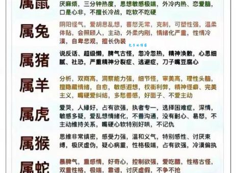 十二生肖谁最文质彬彬，看完这篇你就明白了！