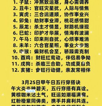 进退有据是什么生肖？生肖运势大解析
