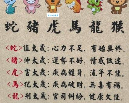 最精通艺术的生肖打一动物到底是谁？一起来猜！