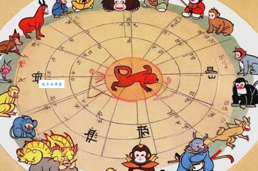 最精通艺术的生肖打一动物到底是谁?一起来猜!