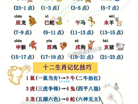 牛鬼蛇神一一出是什么生肖？看完这篇文章你就懂了！