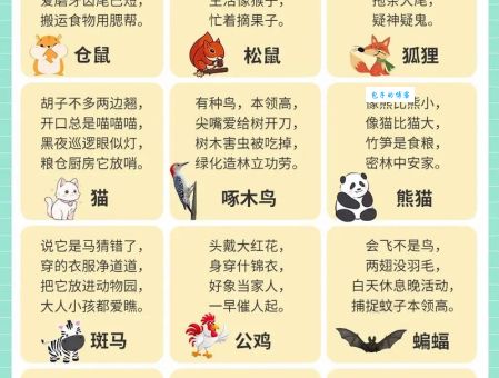 猜生肖谜语：满腹牢骚打一准确生肖的答案是什么？