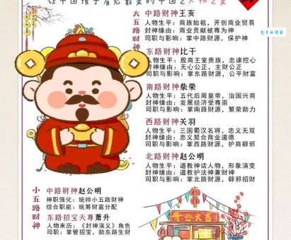 财神送来四五六打一准确生肖究竟是哪一个？一文读懂！