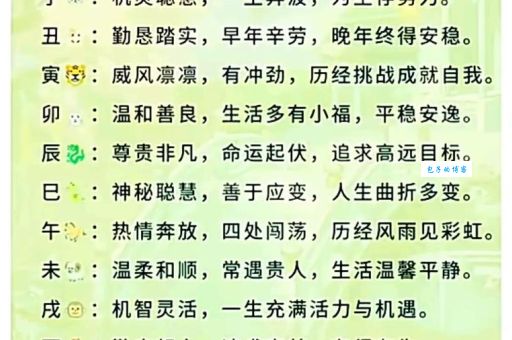 哪个生肖忠贞不渝？答案让你意想不到！