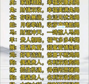 地角天涯指什么生肖？这句俗语到底有没有关联？