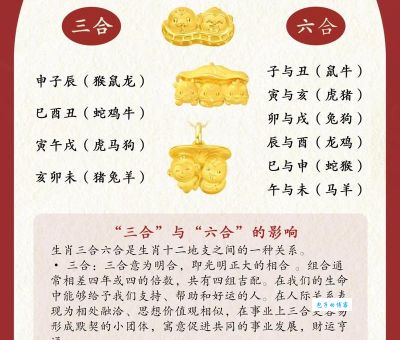 三六相合四数开是什么生肖？简单方法让你秒懂！