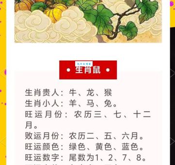 你的生肖是前景如画生肖吗？一文解读未来！