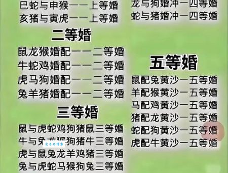 哪些生肖双喜临门？最佳三个生肖让你羡慕！