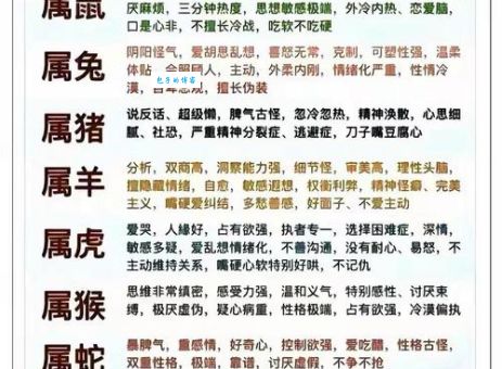 力大无穷的生肖是什么生肖？一篇文章帮你全搞懂！