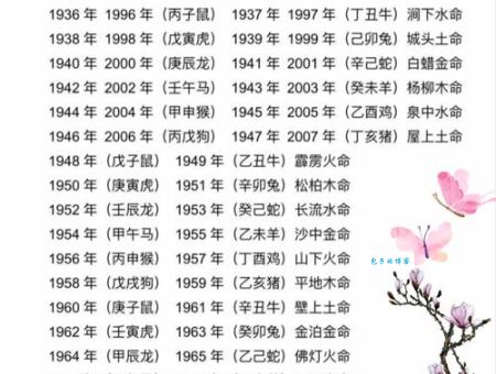 暮翠朝红打一生肖是什么？看看你猜对没有！