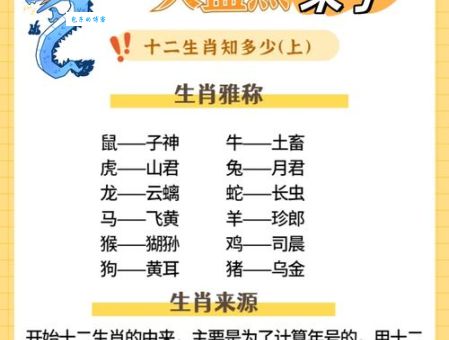 万人空巷是什么生肖？一次性搞懂生肖小知识！