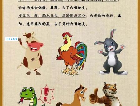 快来猜！温度计打一准确生肖到底是什么