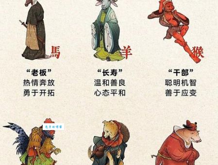 勤以立身打一最佳生肖，你猜是哪个？