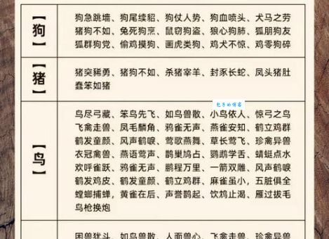 勤以立身打一最佳生肖，你猜是哪个？