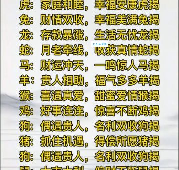 仰事俯畜打一生肖的寓意？了解传统文化背后的深意！