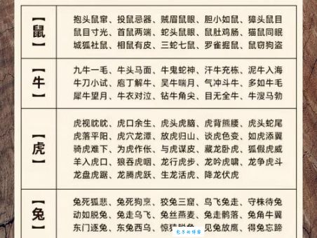想知道力大无穷打一正确生肖吗？看完你就知道了！